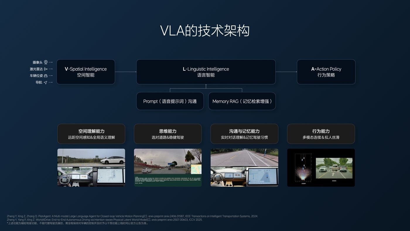 250729_Z6官网i8发布会_16比9_final.094.jpg 250729_Z6官网i8发布会_16比9_final.094.jpg